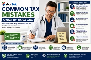 Common Tax Mistakes Made by Doctors