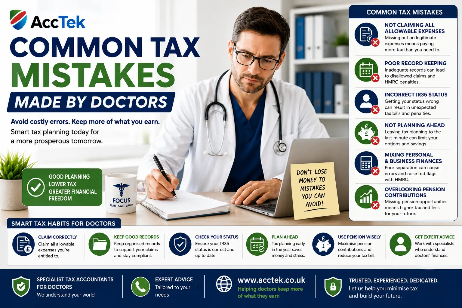 Common tax mistakes made by doctors in the UK