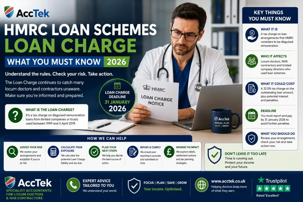 HMRC Loan Schemes & Loan Charge: What You Must Know