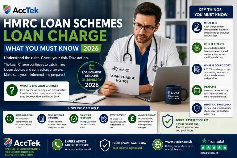 HMRC Loan Schemes & Loan Charge: What You Must Know