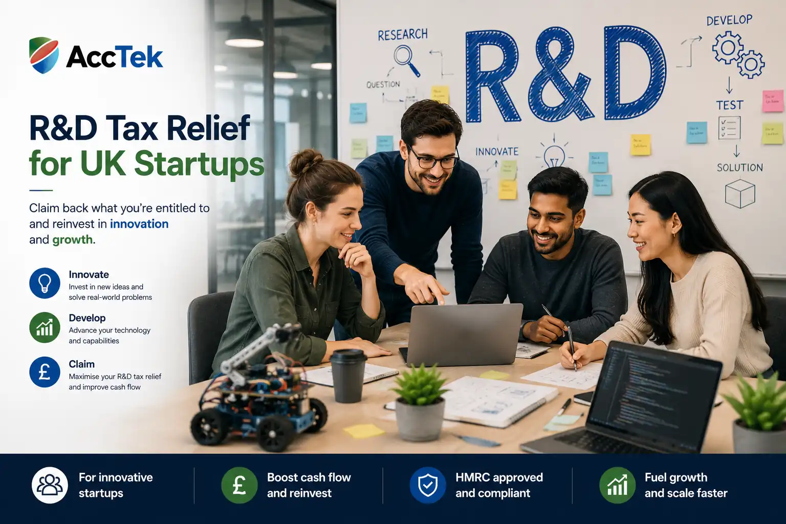 UK startup team collaborating on R&D qualifying product development with AccTek accounting support
